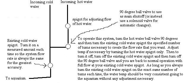 water change system3.JPG